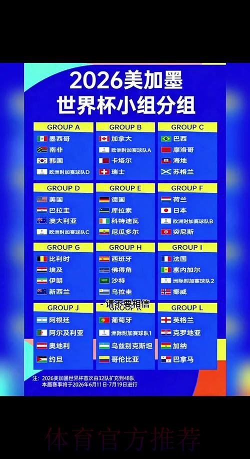 2026世界杯小组赛赛程官方发布高清直播直播平台