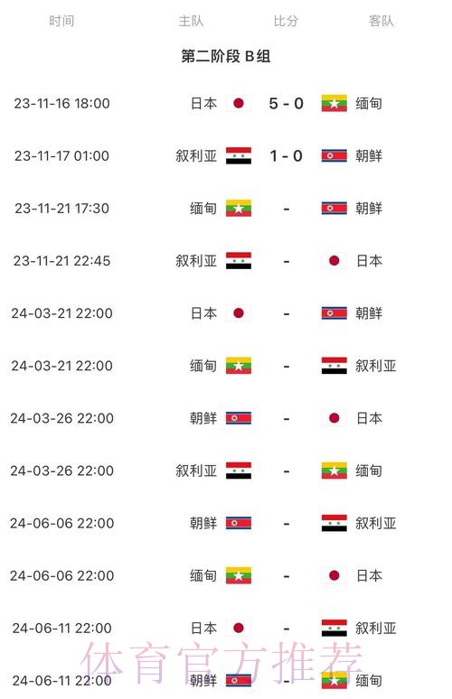 2026世界杯完整赛程今日比赛时间表怎么看
